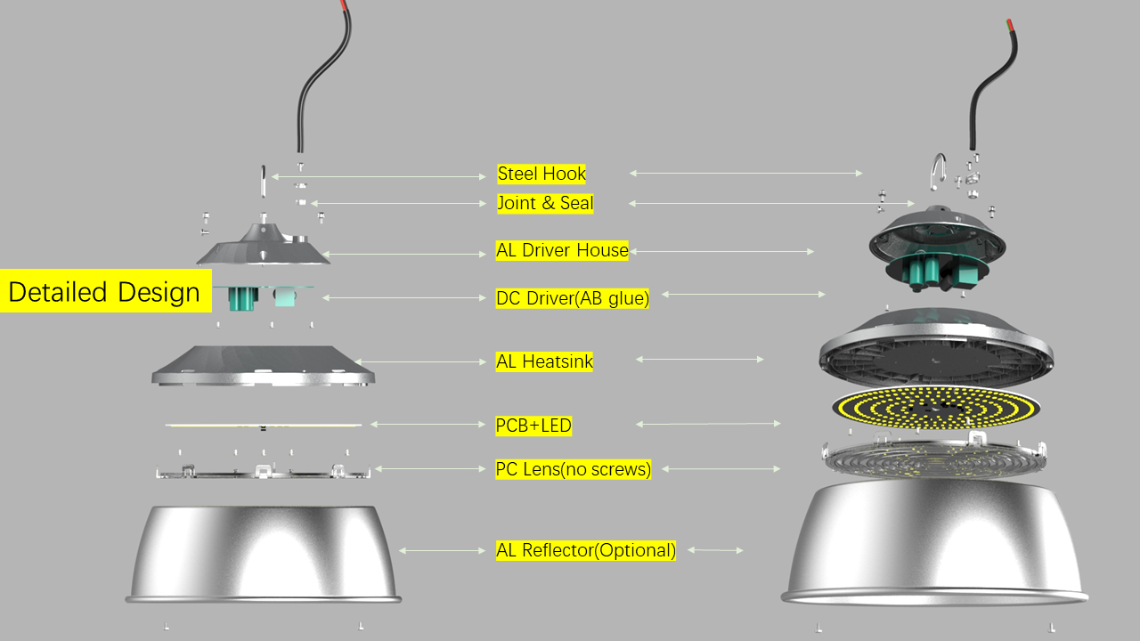 led high bay light fixture exploded diagram